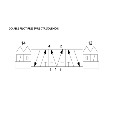 I13BB73AKQ47J30 NUMATICS/AVENTICS SOL-PILOT VALVE/BASE<BR>ISO1 SERIES 4/3 PRESSURE CTR 120VAC 3/8" G, 5 PIN MINI CONN